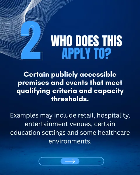 Slide 2 — Who does this apply to? Certain publicly accessible premises and events that meet qualifying criteria and capacity thresholds, for example retail, hospitality, entertainment venues, certain education settings and some healthcare environments.