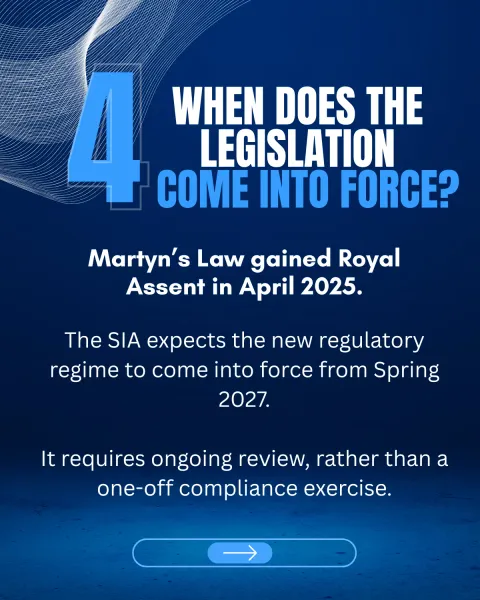 Slide 4 — When does the legislation come into force? Martyn's Law gained Royal Assent in April 2025; the SIA expects the new regulatory regime to come into force from Spring 2027, and it requires ongoing review rather than a one-off compliance exercise.